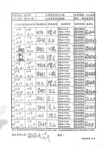 108年5月(1)肉品自主檢驗-大新.jpg