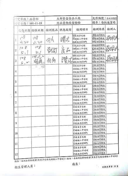 108年5月(1)肉品自主檢驗-大新1.jpg