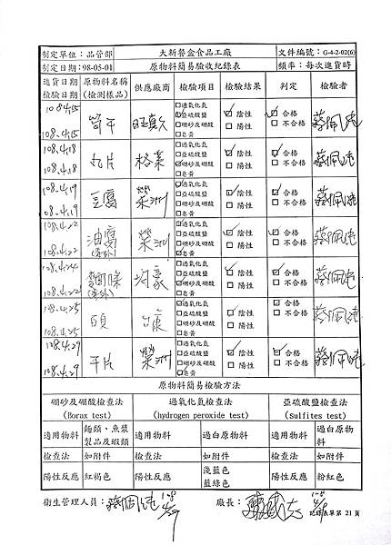 108年5月(1)原物料簡易驗收紀錄表-大新.jpg