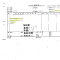 108年5月(2)非基改豆製品進貨單-大新1.jpg