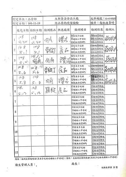 108年5月(2)肉品自主檢驗-大新.jpg