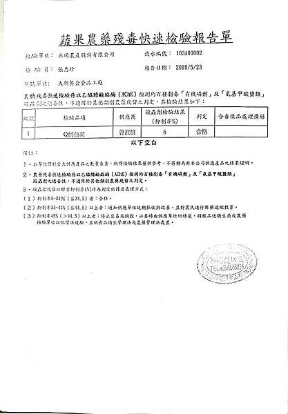 108年5月(4)蔬菜農檢-大新6.jpg