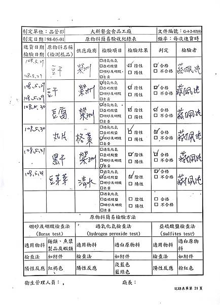 108年5月(5)原物料簡易驗收紀錄表-大新.jpg