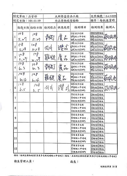 108年6月(1)肉品自主檢驗-大新.jpg