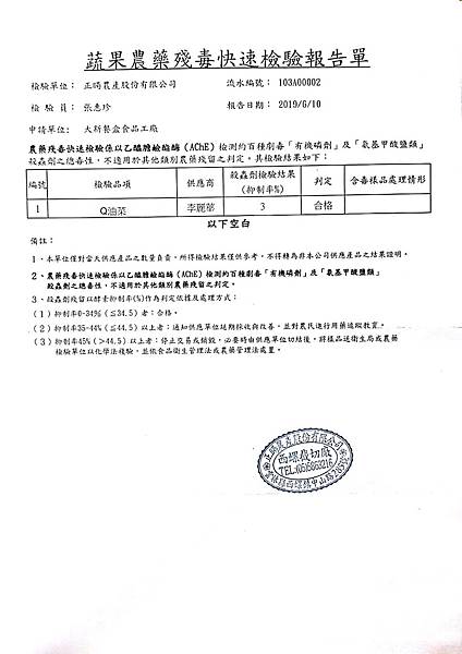 108年6月(2)蔬菜農檢-大新2.jpg