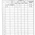 108年6月(2)蔬菜農檢-大新3.jpg