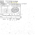 108年6月(4)在地食材證明-大新1.jpg