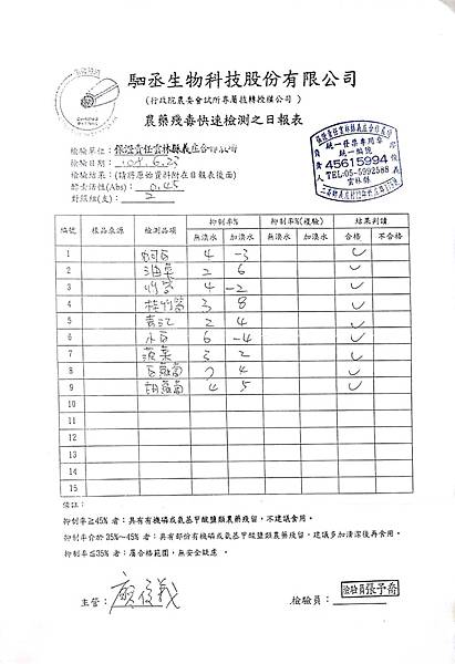 108年6月(4)蔬菜農檢-大新1.jpg