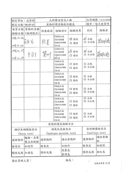 108年12月(4)原物料自主檢驗-大新1.tif