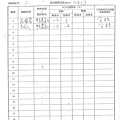 108年12月(4)蔬菜農檢-大新2.tif