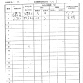 108年12月(4)蔬菜農檢-大新1.tif