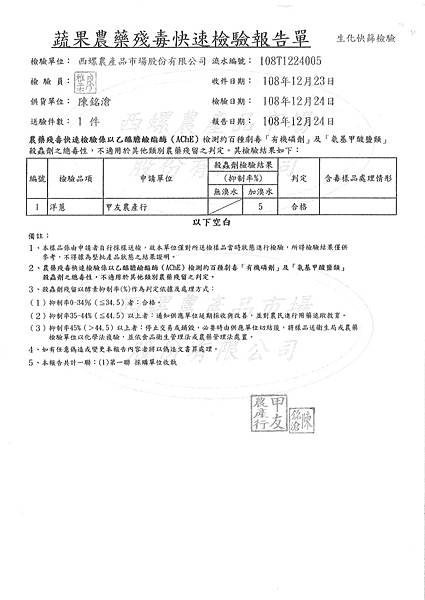 108年12月(4)蔬菜農檢-大新4.tif