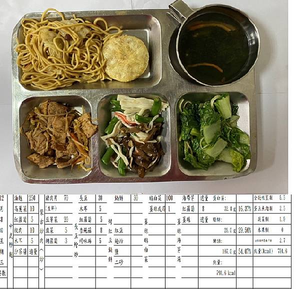 110.12.08-大新!!.jpg