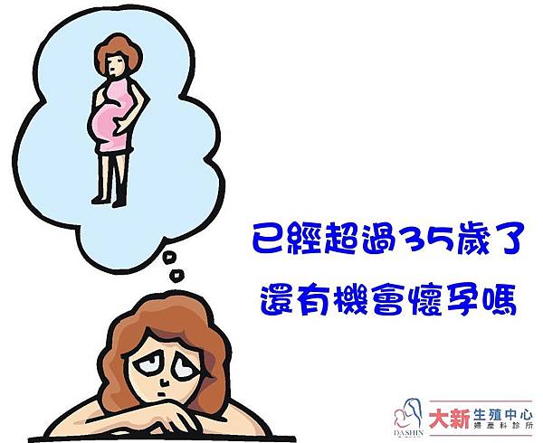 35歲懷孕.jpg 35歲懷孕.jpg