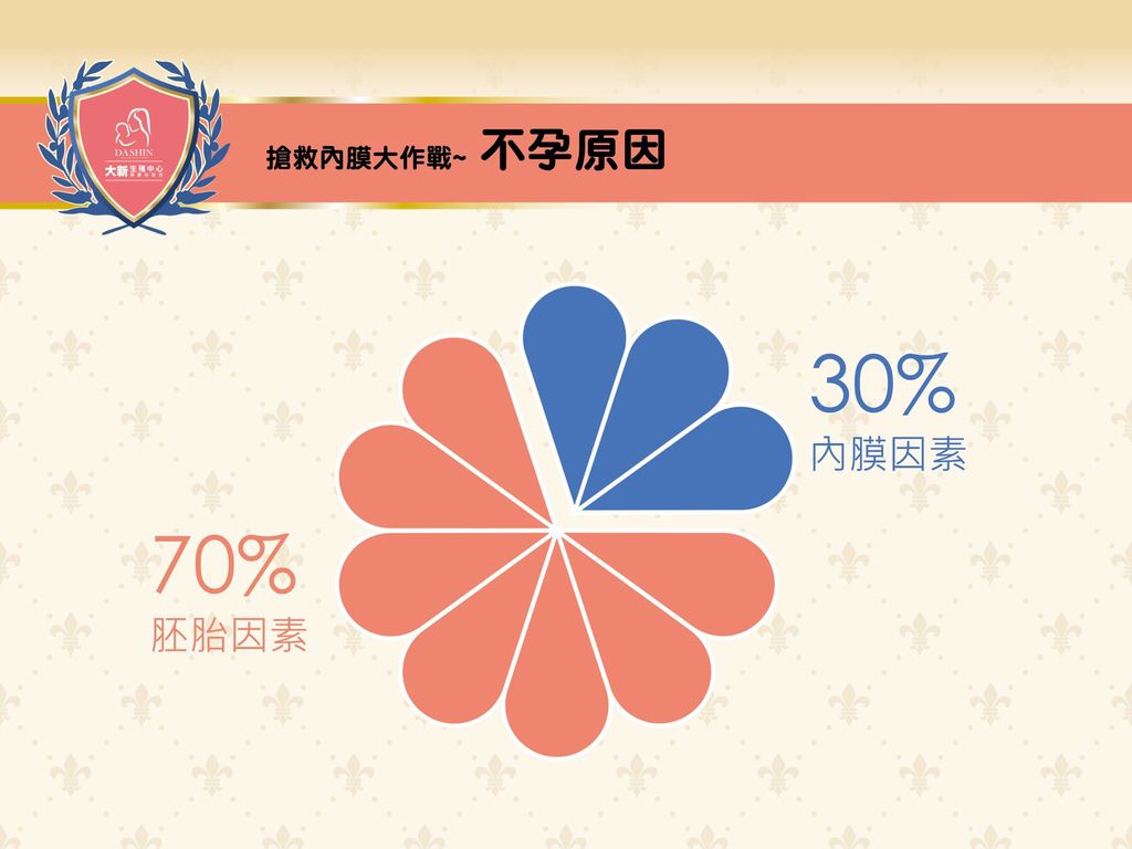 投影片2.JPG 投影片2.JPG