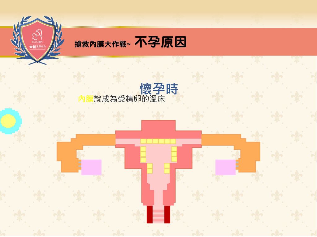 投影片4.JPG 投影片4.JPG