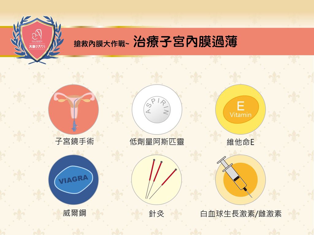 投影片11.JPG 投影片11.JPG