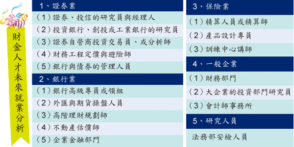 財金2.gif 財金2.gif