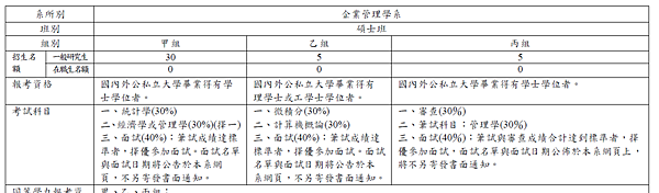 台北大學企研所乙組.PNG