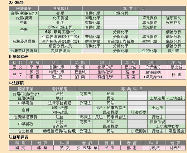 複製 (3) -980408台灣菸酒學報_頁面_1.jpg