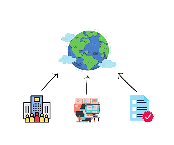 雲端圖.png 雲端圖.png