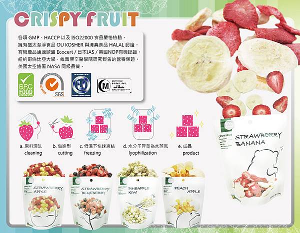 crispy fruit 02.jpg