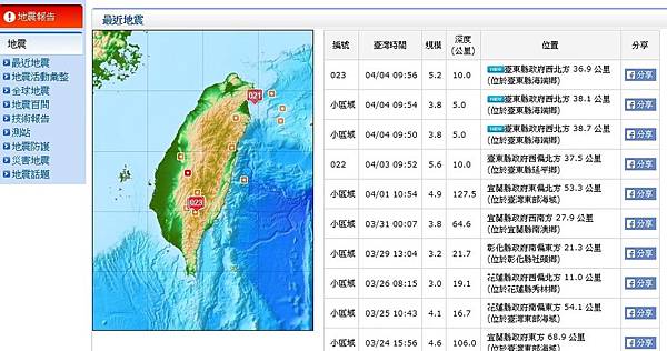 2023/10/4颱風新聞