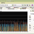 關閉"Turn off reading cache..."