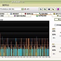 開啟"Turn off read caching if the upload speed is low", 關閉windows read caching