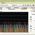 關閉"Turn off read caching if the upload speed is low", 開啟windows read caching