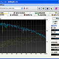 Hitachi 7K1000.C 1TB