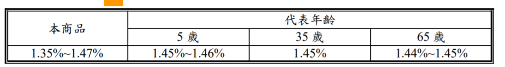 美兆2.PNG 美兆2.PNG