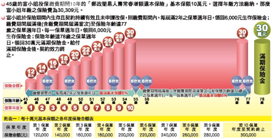 常春10-2.PNG