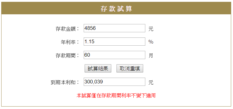 銀行定存 整存整付存款和零存整付存款的差別 黃大偉理財研究室 痞客邦 銀行定存 整存整付存款和零存整付存款的差別 黃大偉理財研究室 痞客邦