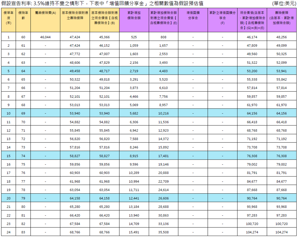 美兆60y.PNG 美兆60y.PNG