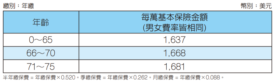 美滿美夢-1.PNG 美滿美夢-1.PNG