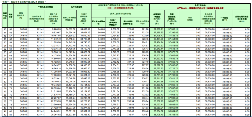 美鑽年年-4.PNG 美鑽年年-4.PNG