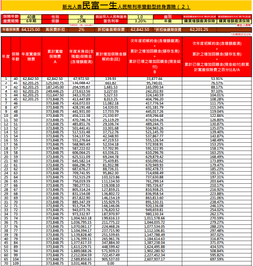 民富一世2-1.PNG