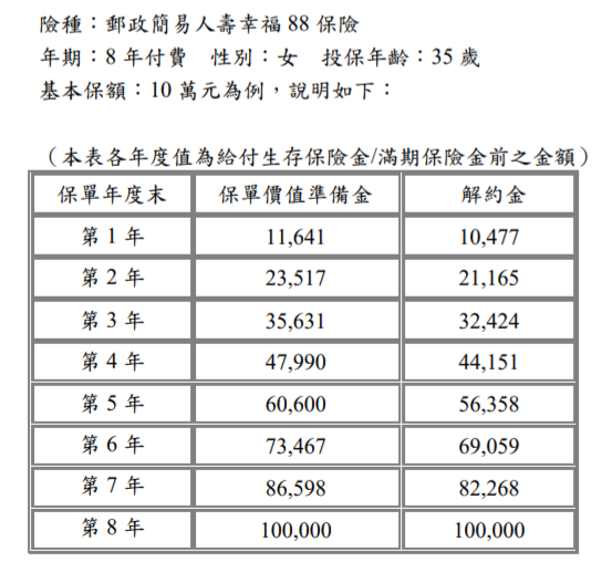 幸福88-2.PNG 幸福88-2.PNG
