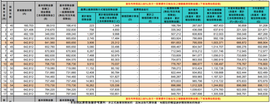雙利-2.PNG 雙利-2.PNG