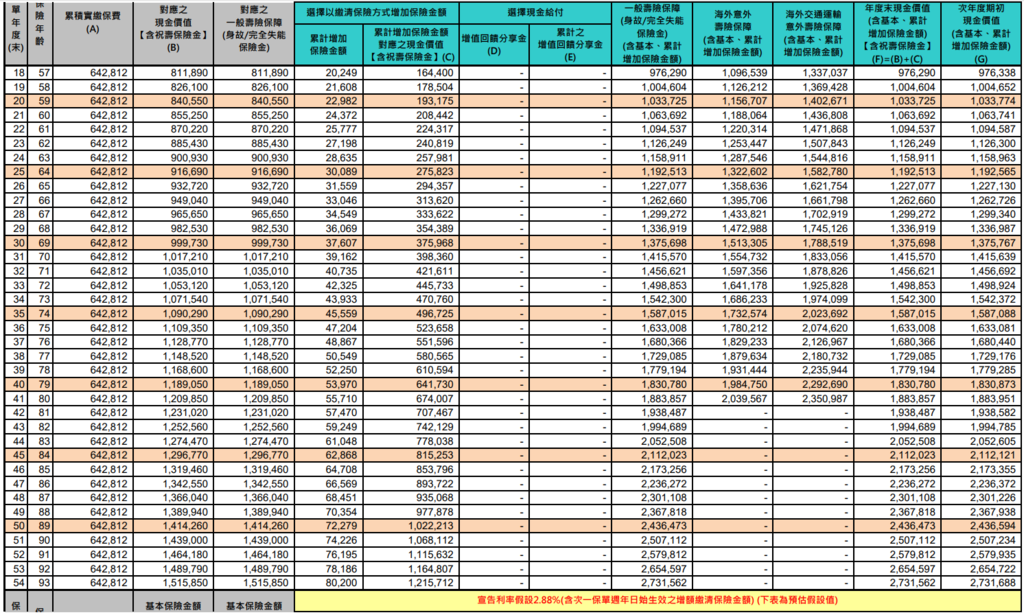 雙利-3.PNG 雙利-3.PNG