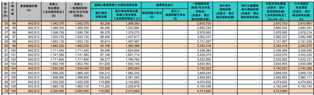 雙利-4.PNG 雙利-4.PNG