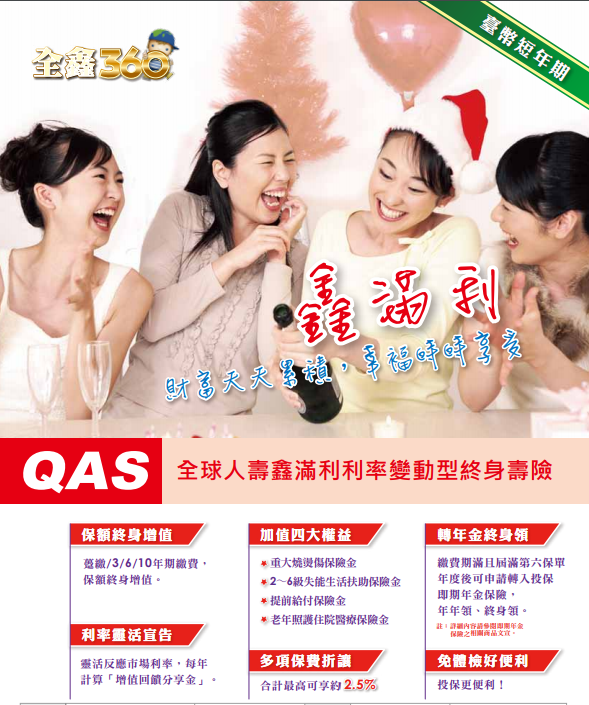 台幣躉繳儲蓄險 全球人壽鑫滿利利率變動型終身壽險 Qas 報酬率分析 黃大偉理財研究室 痞客邦