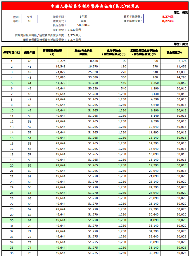 新美多利-1.PNG 新美多利-1.PNG