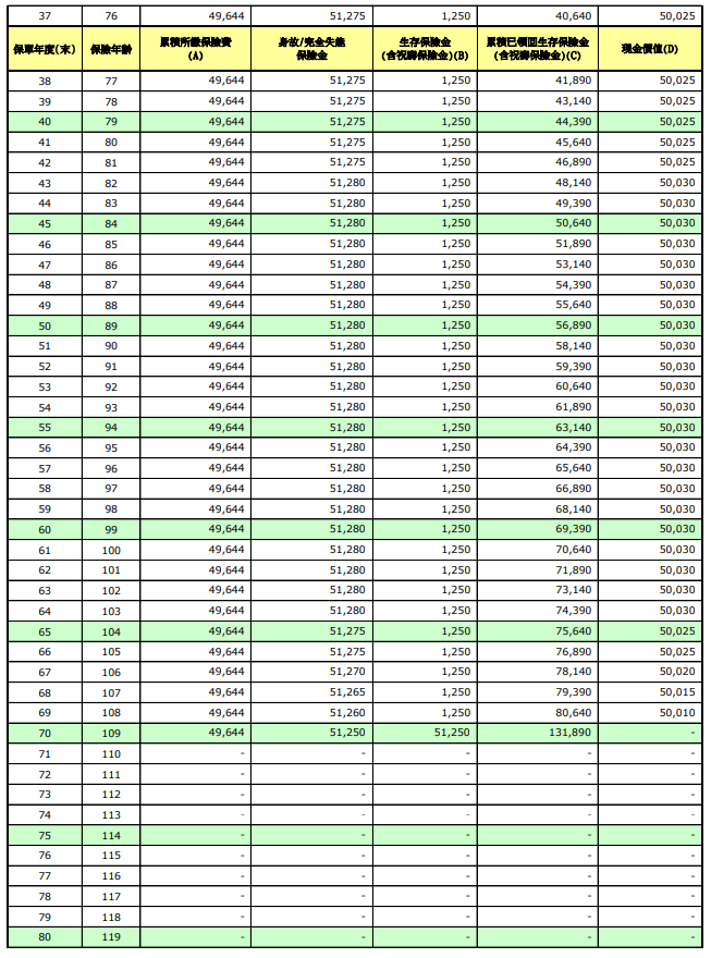 新美多利-2.PNG 新美多利-2.PNG