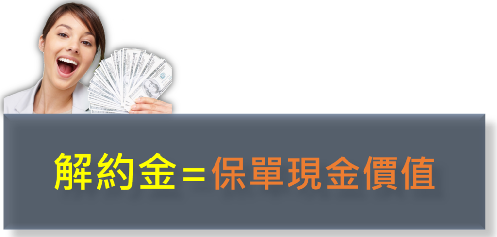 保單價值準備金 解約金 保單現金價值的差異 黃大偉理財研究室 痞客邦