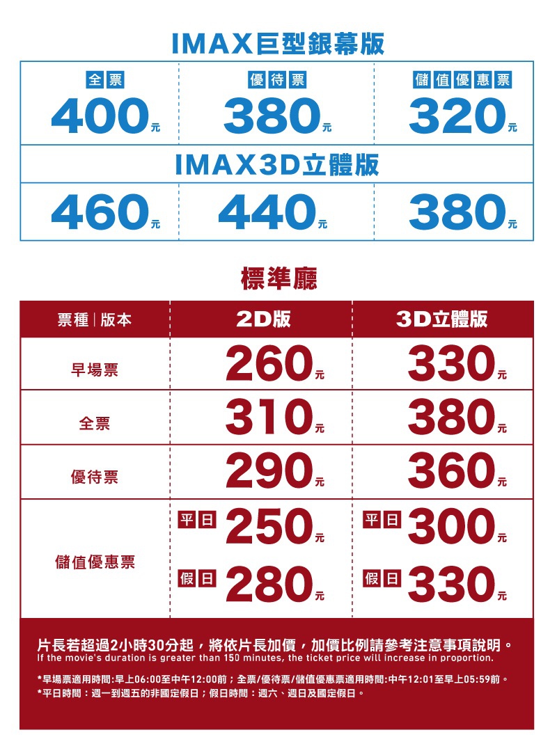 2020年 美麗新台茂影城 電影票價及信用卡電影優惠 黃大偉理財研究室 痞客邦