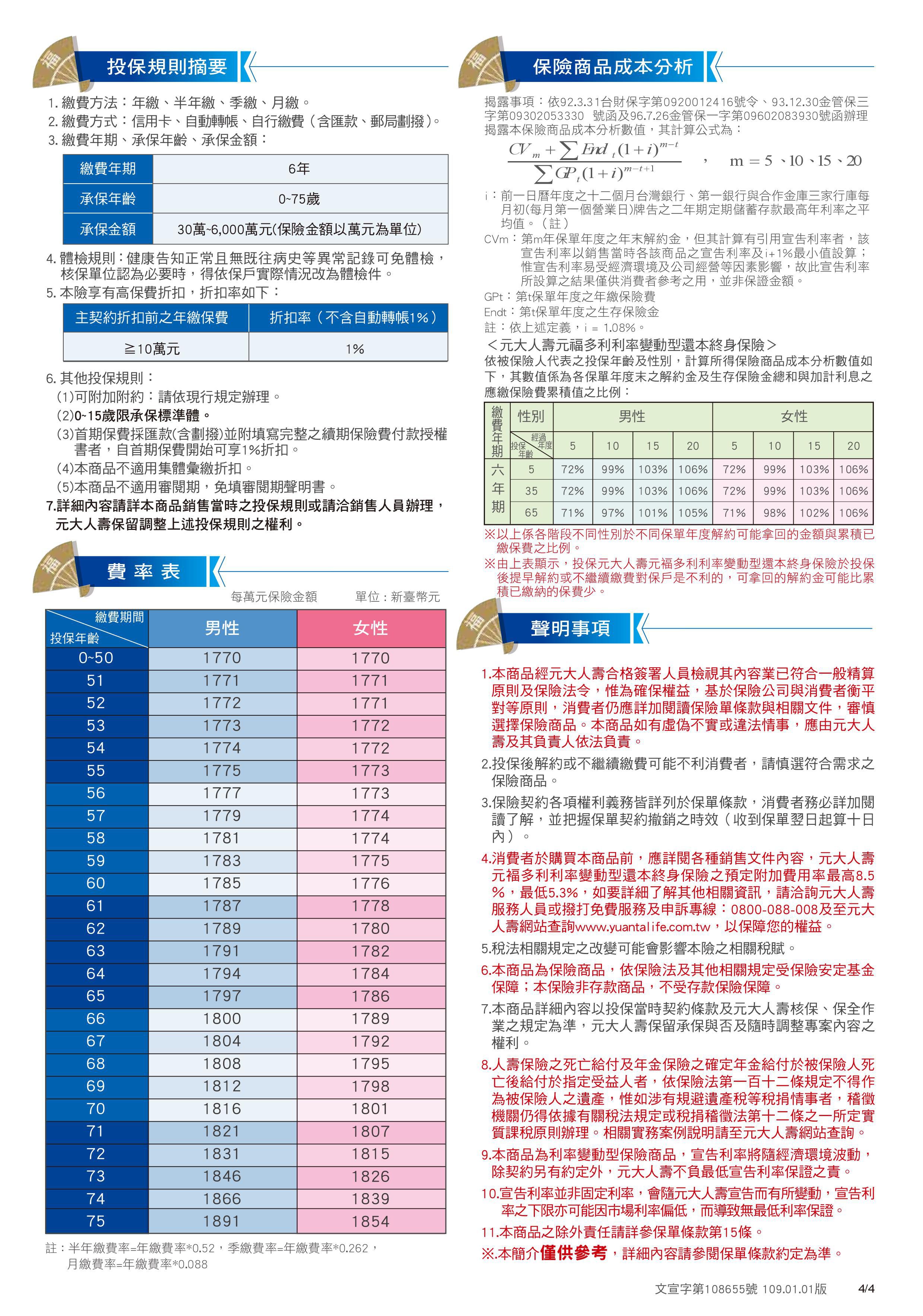 2020台幣6年期繳儲蓄險 年配息率2 02 元大人壽元福多利利率變動型還本終身保險 Dw 報酬率分析 黃大偉理財研究室 痞客邦