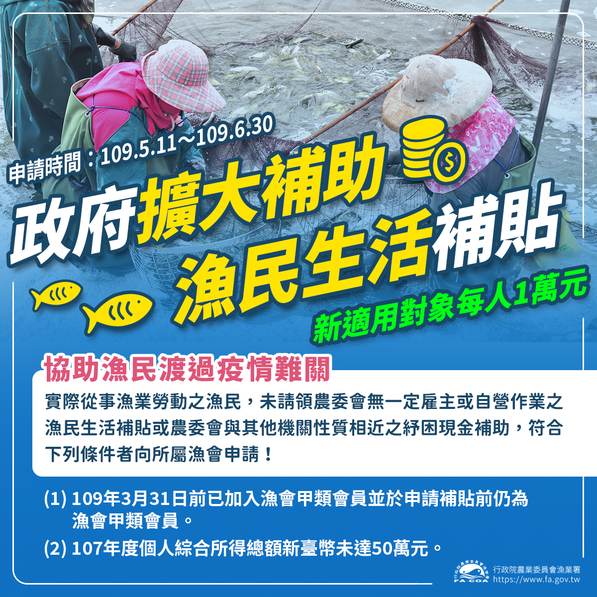 農漁民生活補貼 疫情 漁民篇 發放1萬元 5月11日上路 黃大偉理財研究室 痞客邦