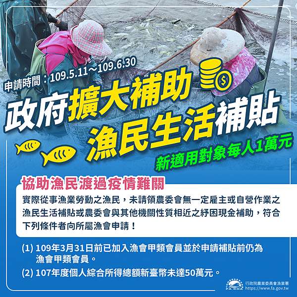 農漁民生活補貼 疫情 漁民篇 發放1萬元 5月11日上路 黃大偉理財研究室 痞客邦 農漁民生活補貼 疫情 漁民篇 發放1萬元 5月11日上路 黃大偉理財研究室 痞客邦